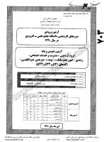 کارشناسی پیوسته علمی کاربردی جزوات سوالات گروه آزمایشی مدیریت خدمات اجتماعی کارشناسی پیوسته علمی کاربردی 1390